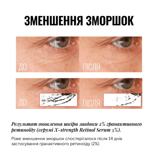 Концентрований серум з ретиноїдом INSTYTUTUM Pro-Grade Anti-Aging X-Strength Retinol Serum