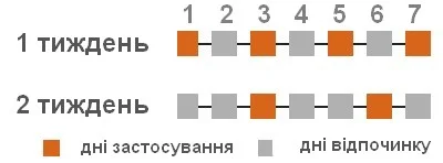 Грязевая лифтинг-маска для тела GUAM FANGO ALGACOLLAGEN 500 г
